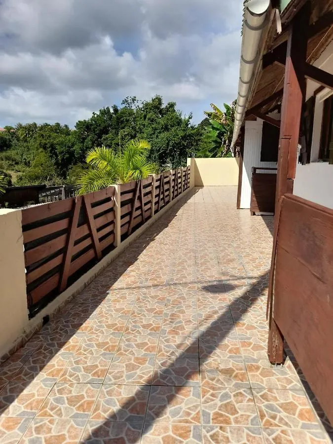 Апартаменты Anais Location Le Soleil Couchant Ле-Гозье